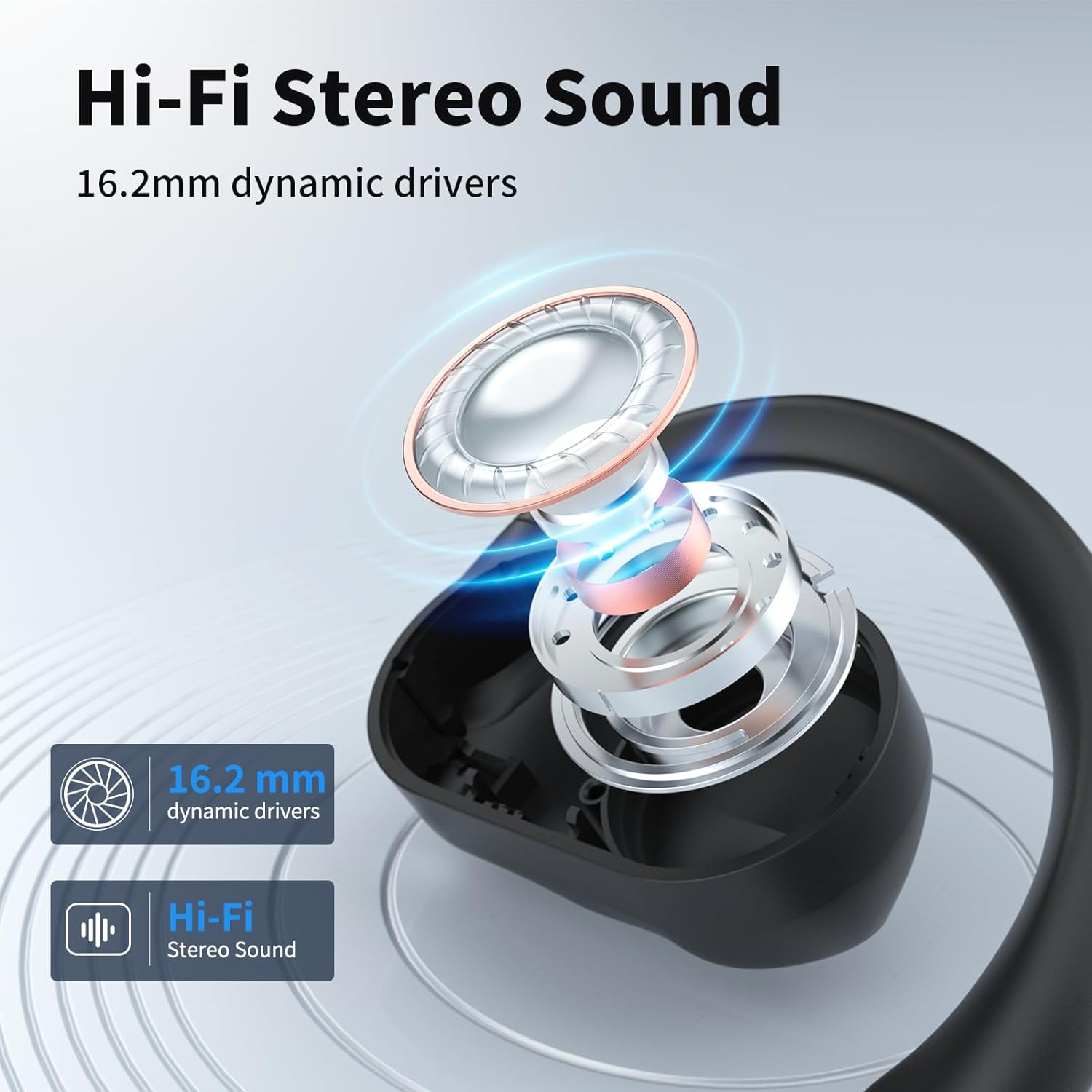 PSIER Open Ear Headphones, Bluetooth 5.3 Wireless Headphones with Deep Bass Stereo Sound, IPX5 Waterproof Wireless Earbuds 16H Playtime Bluetooth Headphones with Earhooks for Sport