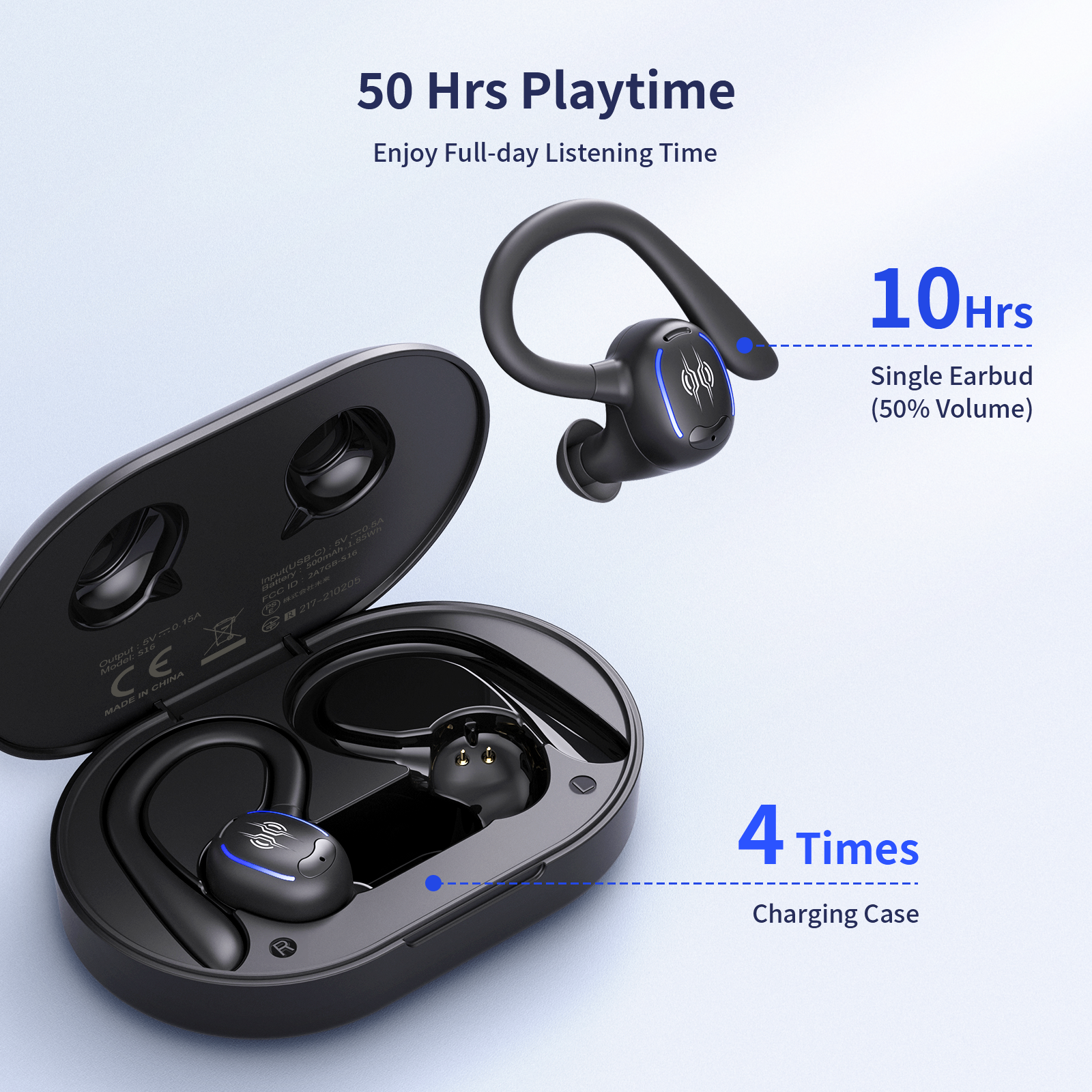 Ipx7 over ear best sale headphones